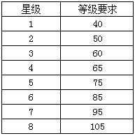 图片: QQ截图20141126165553.jpg