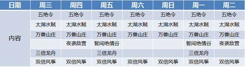图片: 活动.jpg